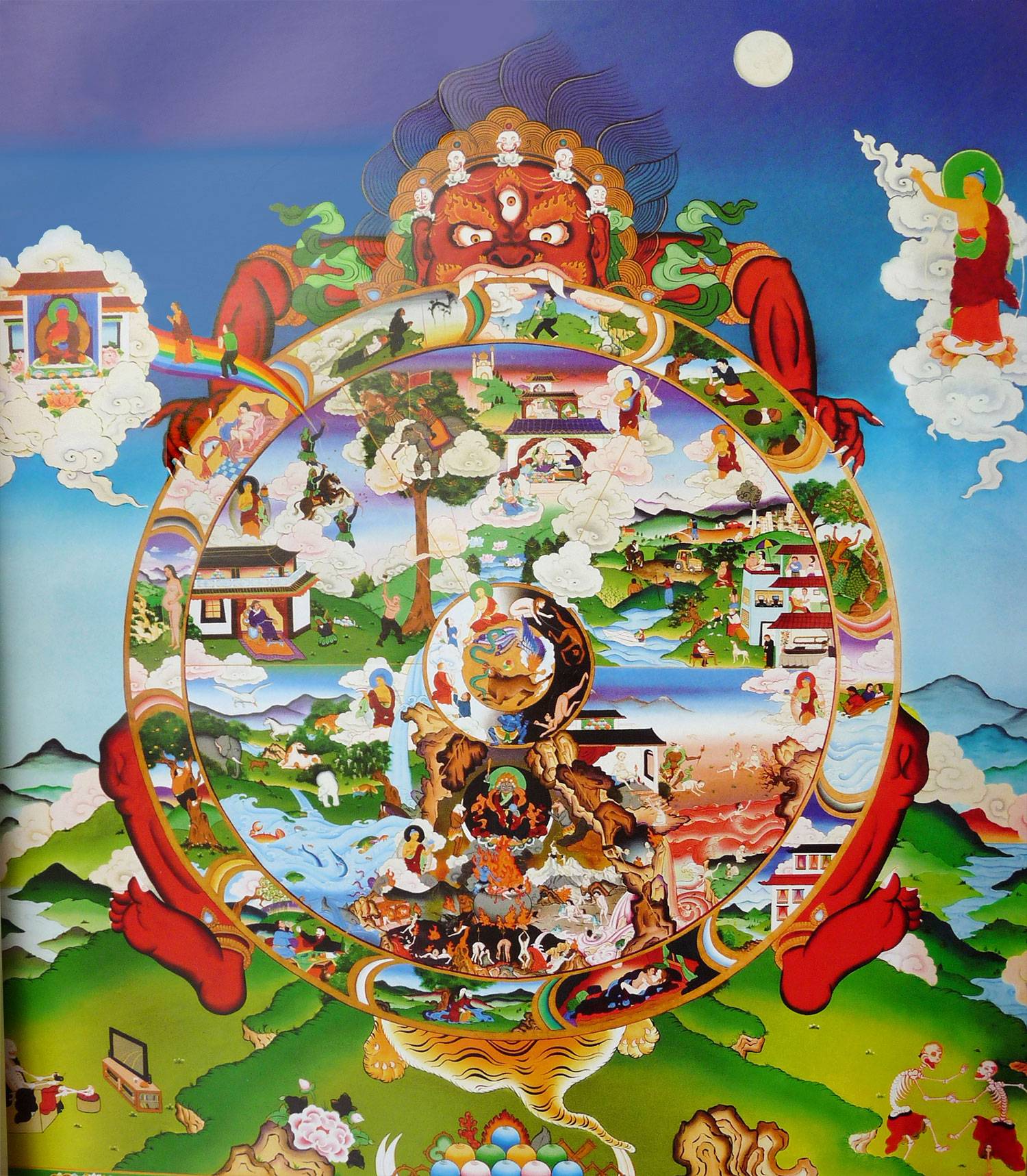 samsara-roda-bhavachakra